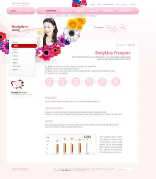 韩式风格网页设计PSD源文件素材清新淡雅