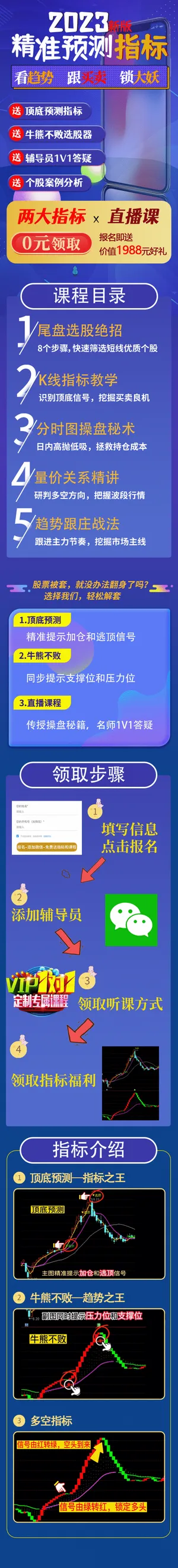 蓝色商务股票短线指标落地页