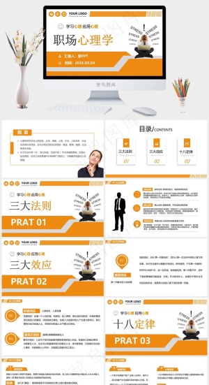 职场心理学培训课件PPT模板预览图