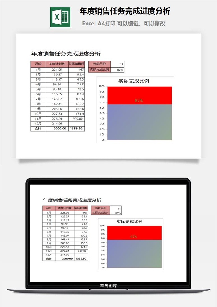 年度销售任务完成进度分析excel模板