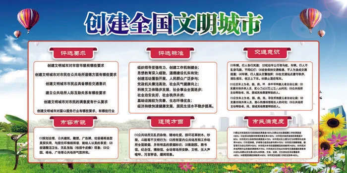 共建文明城市创建社区公益广告宣传栏海报展板设计psd素材模板psd模版下载