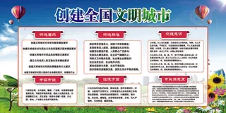 共建文明城市创建社区公益广告宣传栏海报展板设计psd素材模板