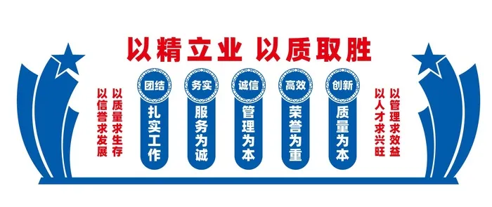 企业质量文化墙宣传标语cdr矢量模版下载