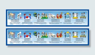 工地质量管理漫画