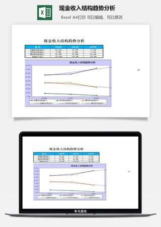现金收入结构趋势分析excel模板