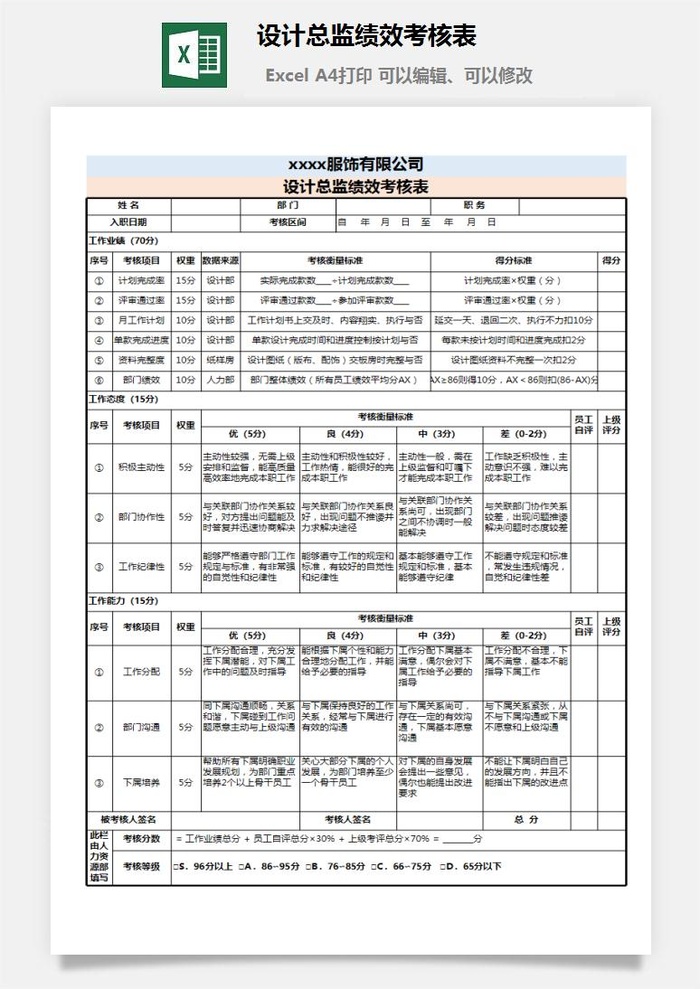 设计总监绩效考核表