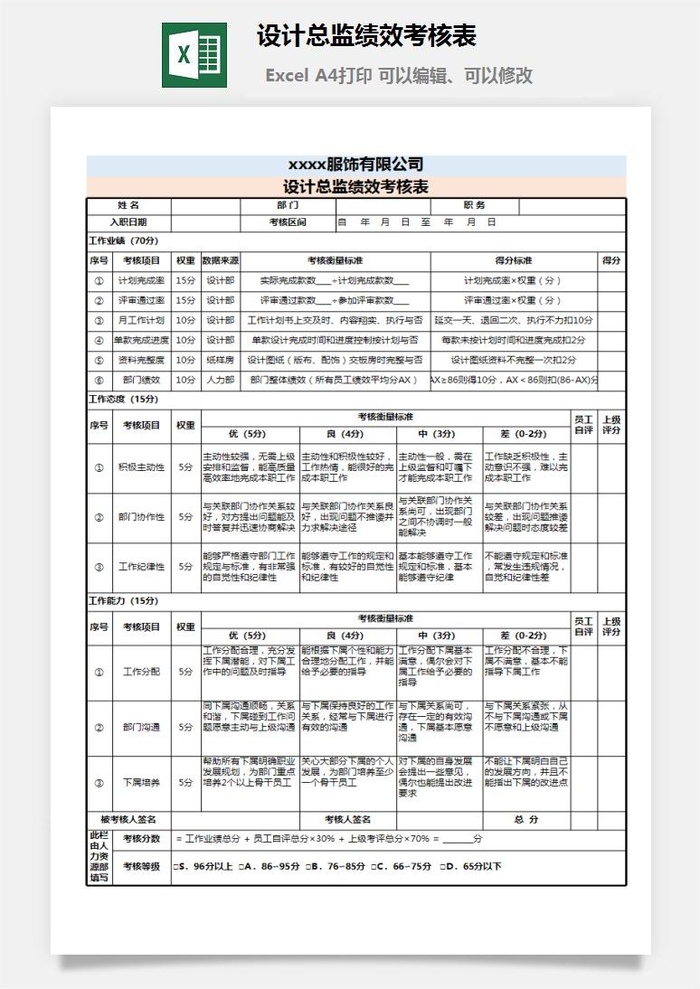 设计总监绩效考核表