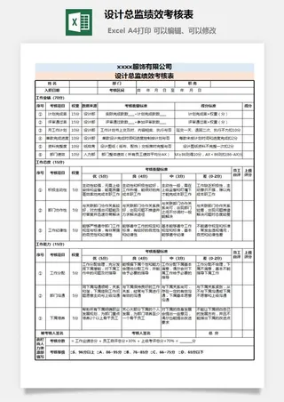 设计总监绩效考核表