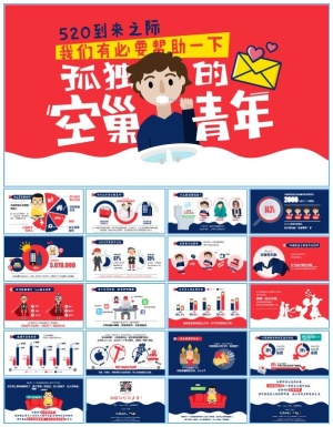 520空巢青年现状数据报告卡通ppt模板预览图