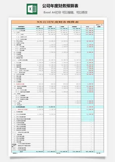 15公司年度财务预算表 15公司年度财务预算表