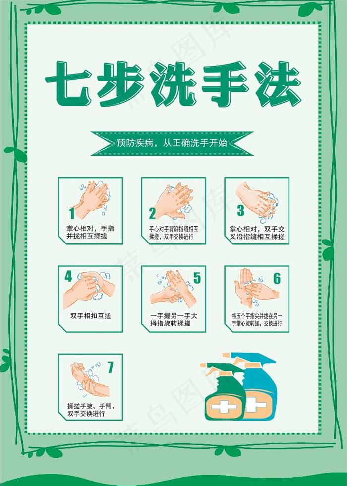 七步洗手法4cdr矢量模版下载