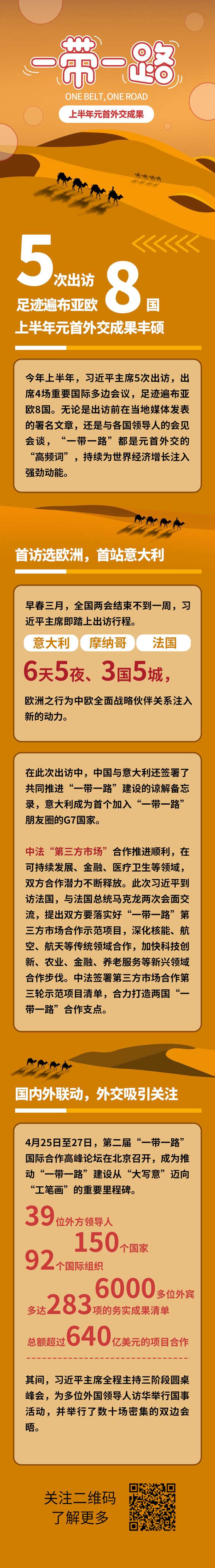 H5长图模板PS电商app节日活动促销主题海报UI设计素材