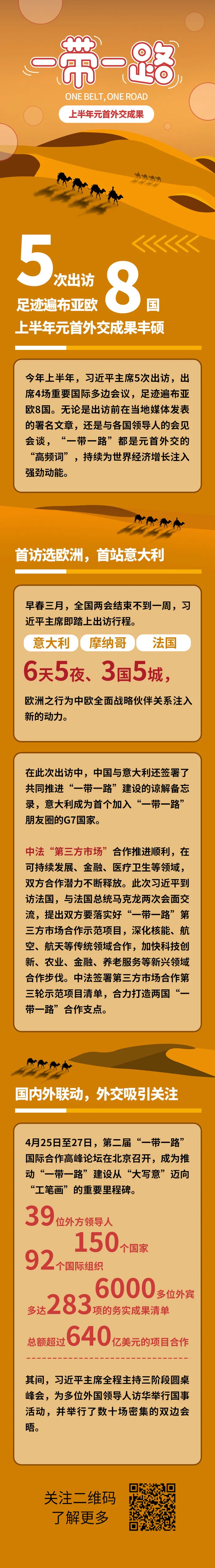 H5长图模板PS电商app节日活动促销主题海报UI设计素材psd模版下载