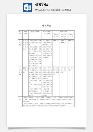 借支办法word模板