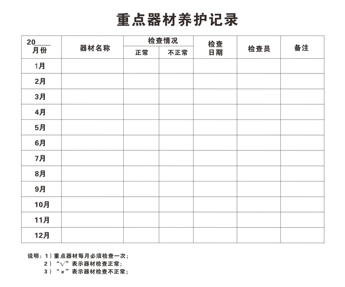 重点器材养护记录