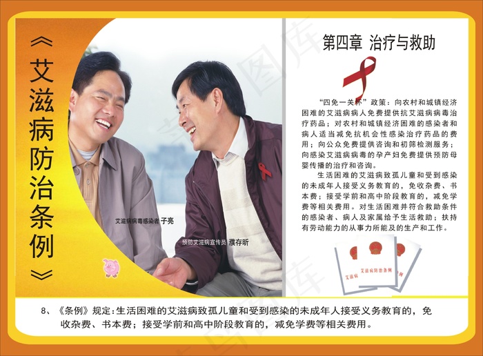 预防艾滋病挂图