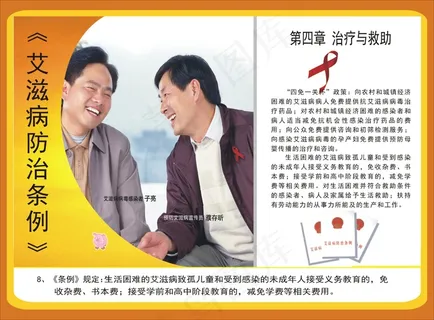 预防艾滋病挂图