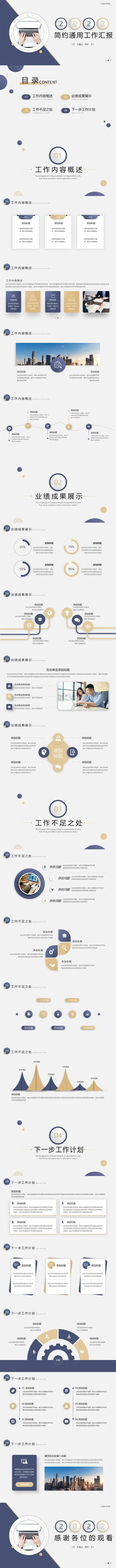 2022蓝金简约工作总结汇报PPT模板