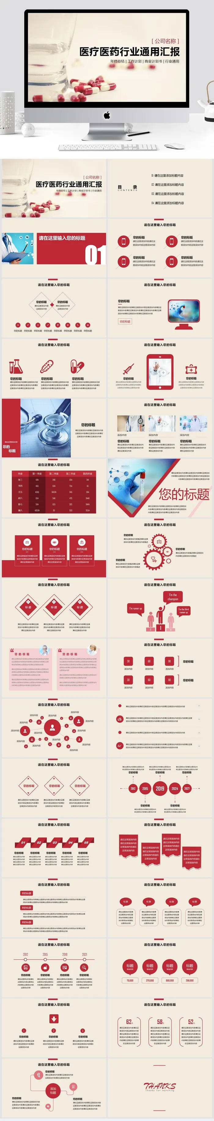 医疗医药行业通用汇报ppt