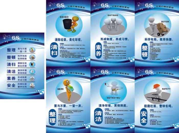 6S管理展板合集cdr矢量模版下载