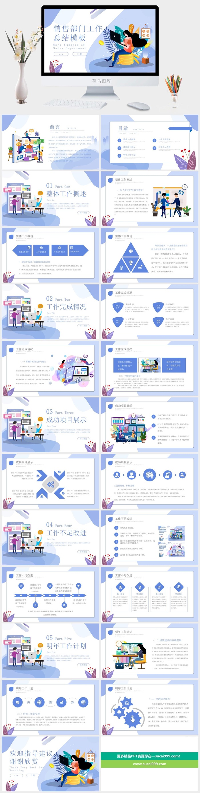 企业销售部门工作总结商务PPT
