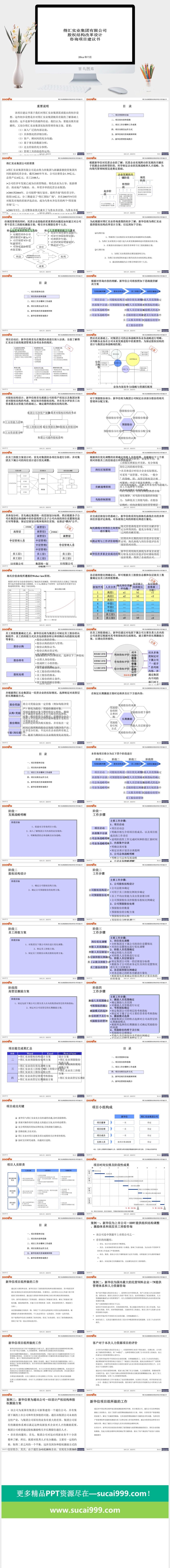 股权激励制度汇报演讲PPT模板