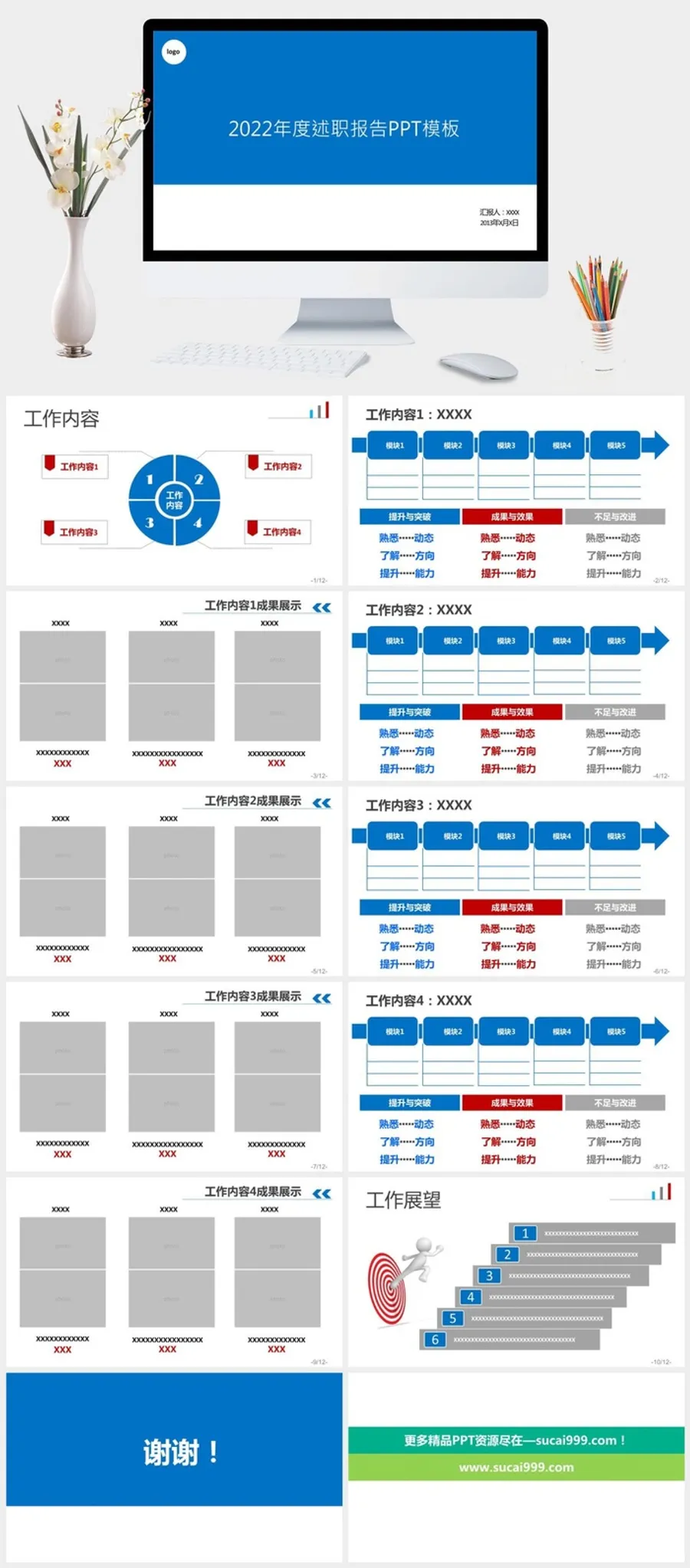 蓝色简约述职报告PPT模板