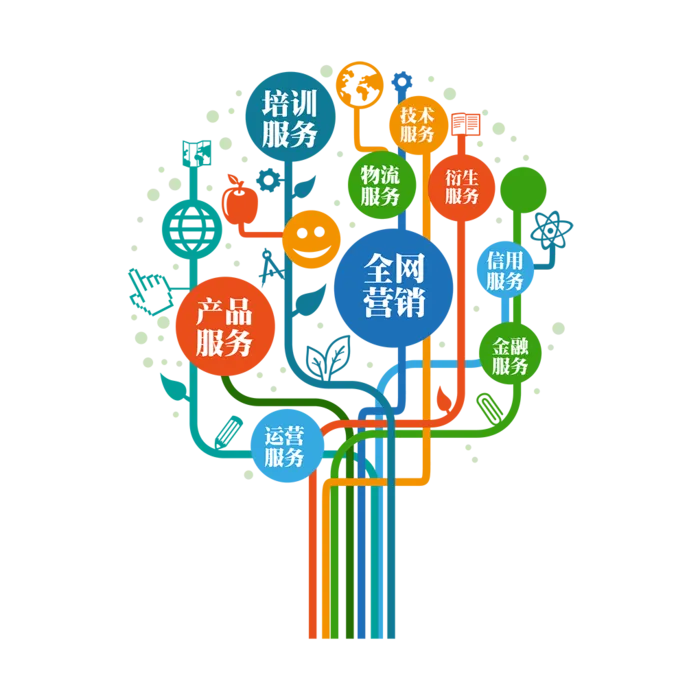 乡村振兴数据数