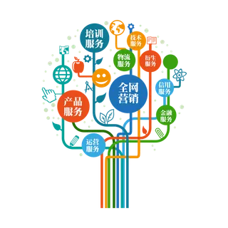 乡村振兴数据数