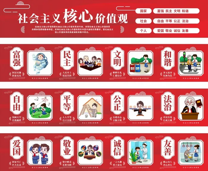 红色渐变*核心价值观围挡党建文化墙cdr矢量模版下载