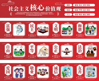 红色渐变*核心价值观围挡党建文化墙