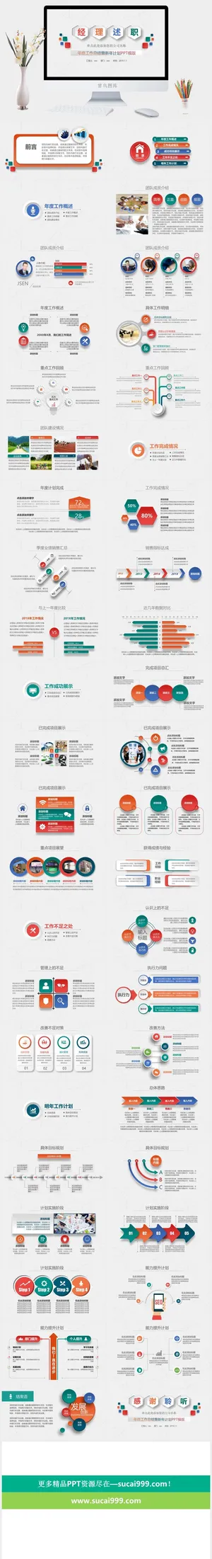 经理述职报告汇报总结PPT模板预览图