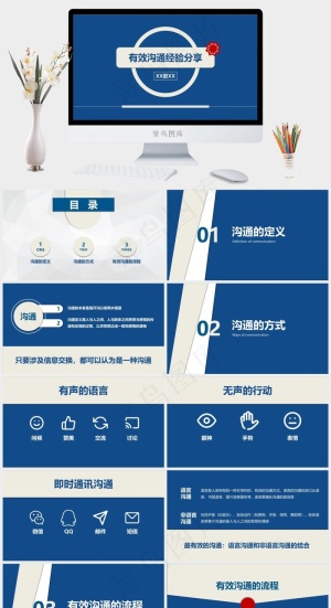 有效沟通培训经验分享PPT模板预览图
