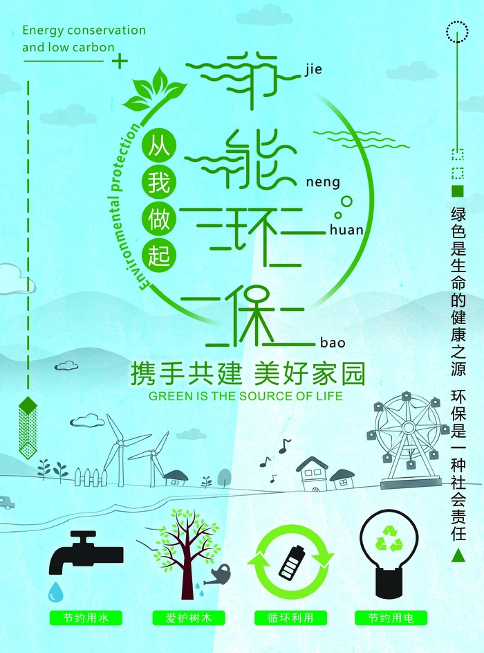环保宣传海报 环保图片
