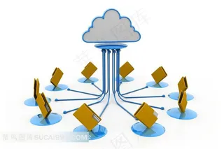 云信息处理中心和接收服务器