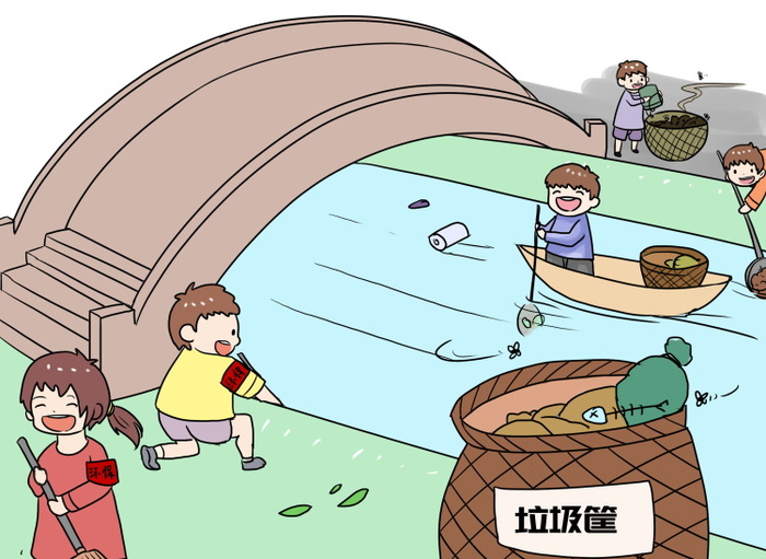 垃圾分类海报