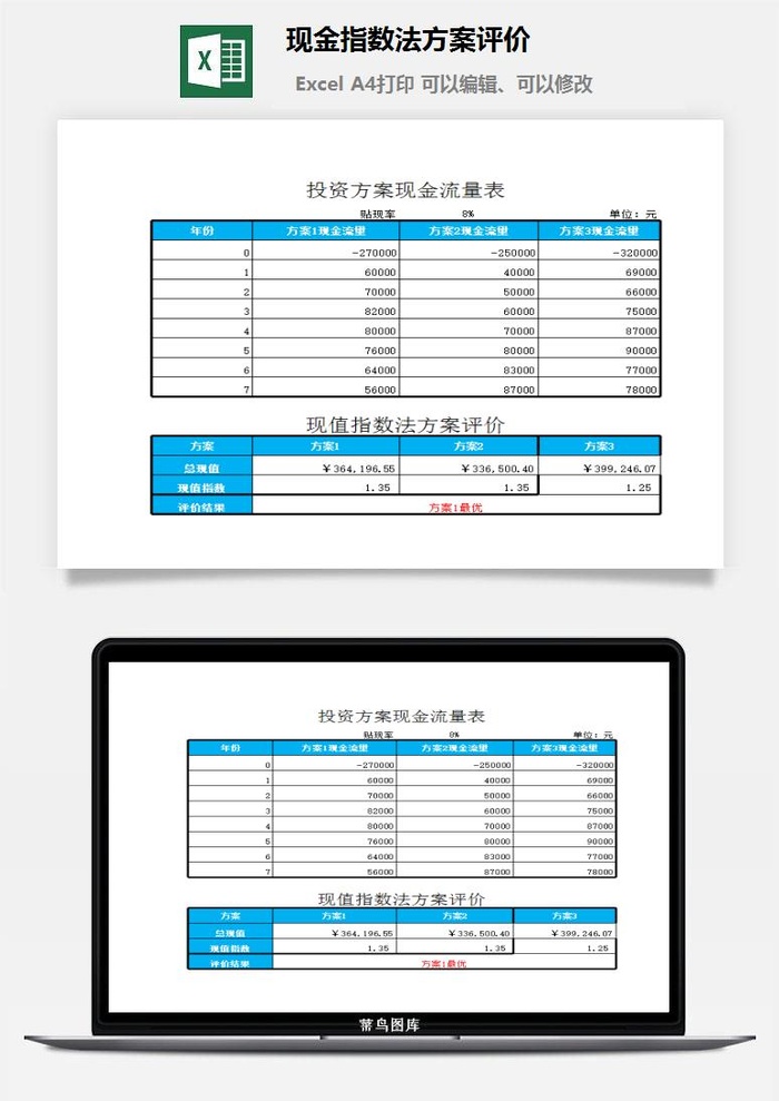 现金指数法方案评价excel模板