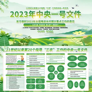 绿色清新乡村振兴宣传栏展板