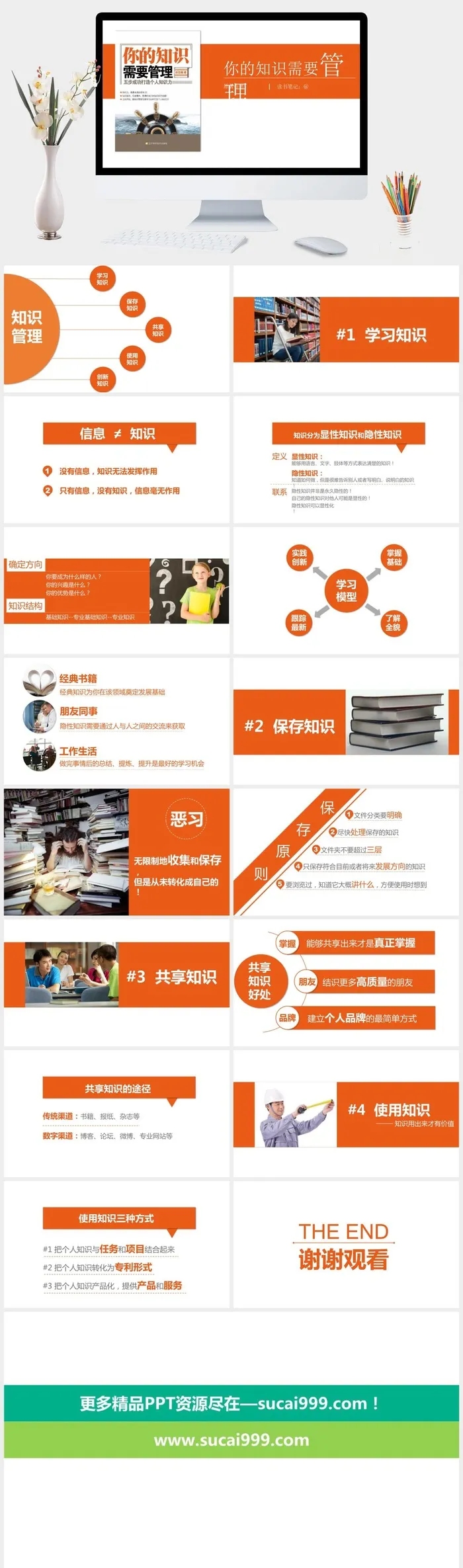 你的知识需要管理培训PPT