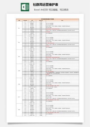 社群周运营维护表预览图