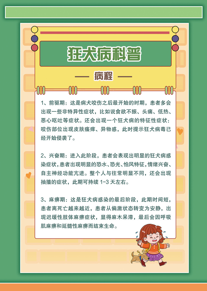 狂犬病病程科普知识海报psd模版下载