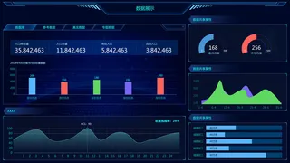 可视化大数据科技网页后台管理图表软件AI界面PSD模版素材源文件