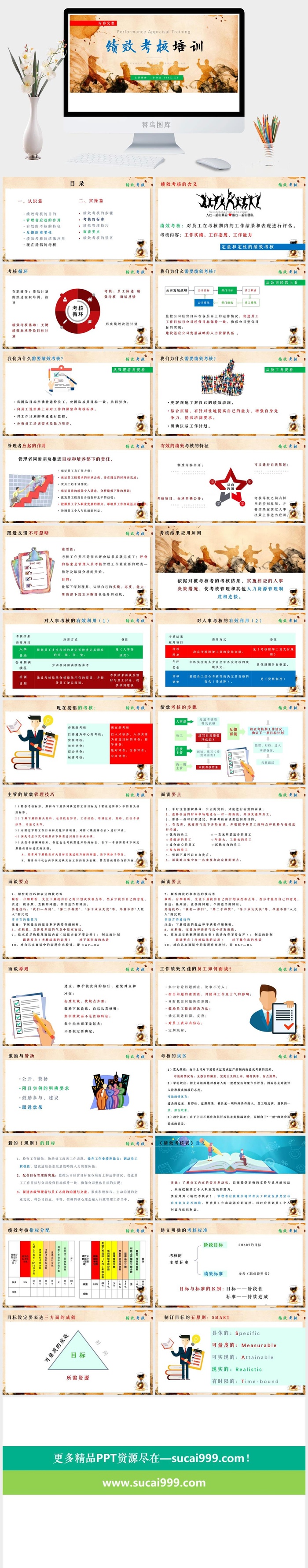 绩效管理PPT模板