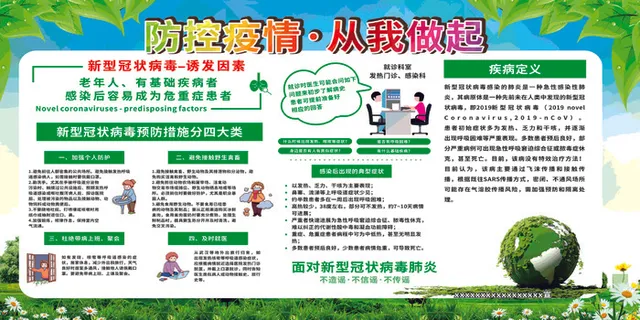 防控疫情 从我做起措施展架