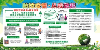 防控疫情 从我做起措施展架