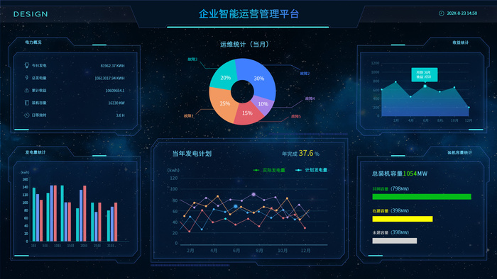 数据可视化psd模版psd模版下载