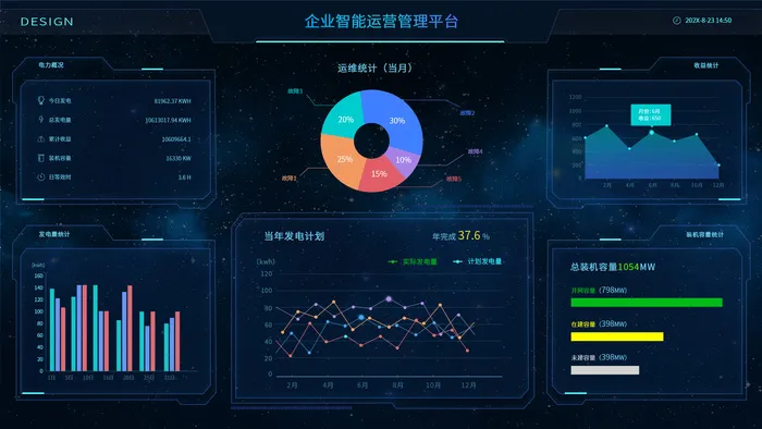 数据可视化psd模版psd模版下载
