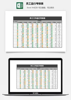 员工品行考核表