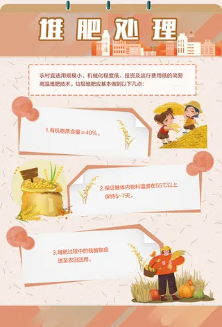 农村生活环境堆肥处理海报