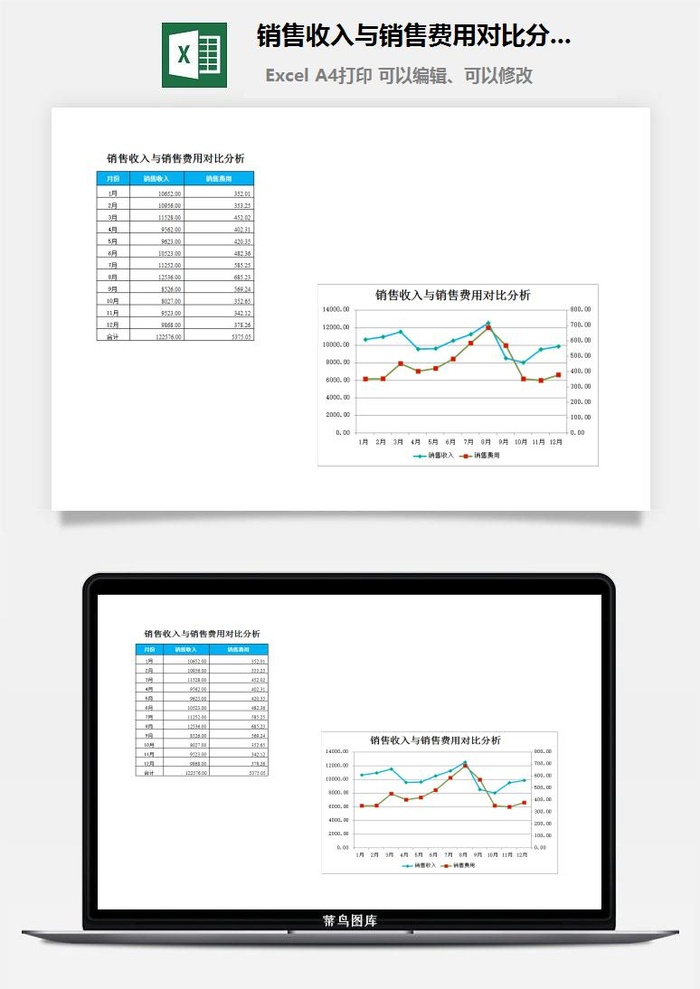 销售收入与销售费用对比分析excel模板